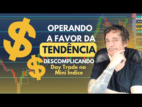 Simple Method to Identify Trends in the Mini Index #daytrade