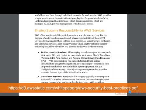 AWS Certified Soln Architct–Asociate Tuto Step3 AWS Shared Response Model Exam Tips| packtpub com