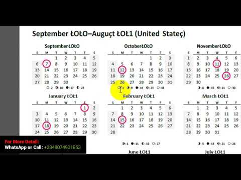 BUSINESS CARD DESIGN IN Photoshop ¦ part 3 ¦