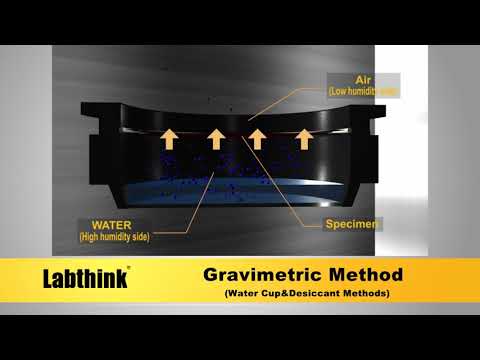 2019 Permeability Test Systems 0515