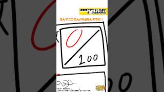 虎金妃笑虎 - 達筆すぎてテスト0点にされる虎金妃笑虎　#ニコたんアニメ