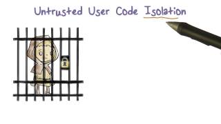 Untrusted User Code Isolation