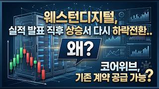 [미국개장] 웨스턴디지털, 실적 발표 직후 상승서 다시 하락전환..왜?｜코어위브, 기존 계약 공급 가능?｜메타, 펩시코,버라이즌    등 📢미국증시 브리핑 (261023)