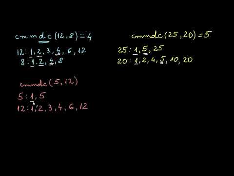 Cel mai mare divizor comun