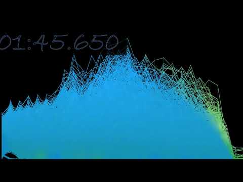 ZETU - Ciągle tu jestem (prod.Vviatr∆k)