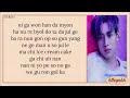 BamBam (뱀뱀) - Melting (A Business Proposal OST Part 4) (Karaoke)