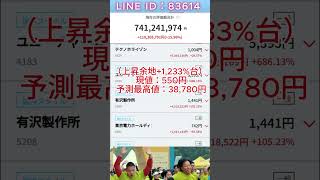 #日本株 #株式投資 #日本株投資 #投資初心者 #資産運用 #株式市場 #日経平均 #高配当株 #成長株 #バリュー株 #デイトレード #スイングトレード #長期投資 #配当生活 #投資戦略