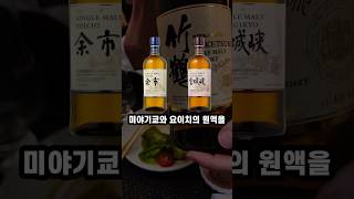 타케츠루 NAS와 17년은 차이가 클까?🤔