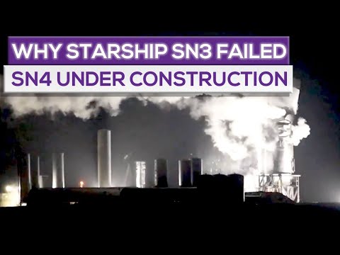 New Space Race Who Will Be The First To Reach Mars