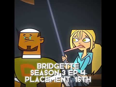 All World Tour Eliminations #shorts #totaldramaedit #totaldrama #edit #tdi