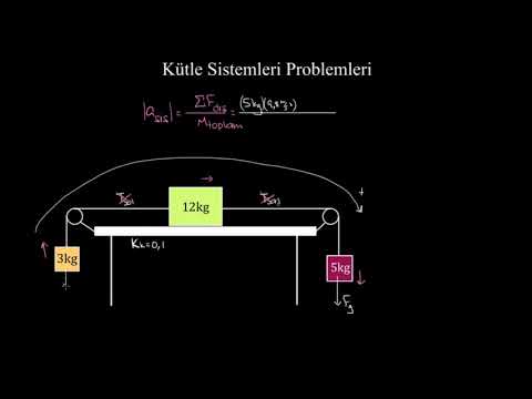 Eski ksp sürümü indir