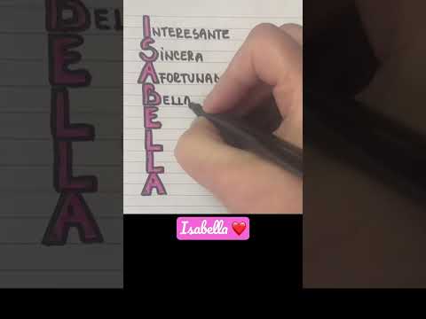 Vídeo: Isabella: significado do nome e origem