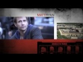 Criminal Minds Team Red Intro