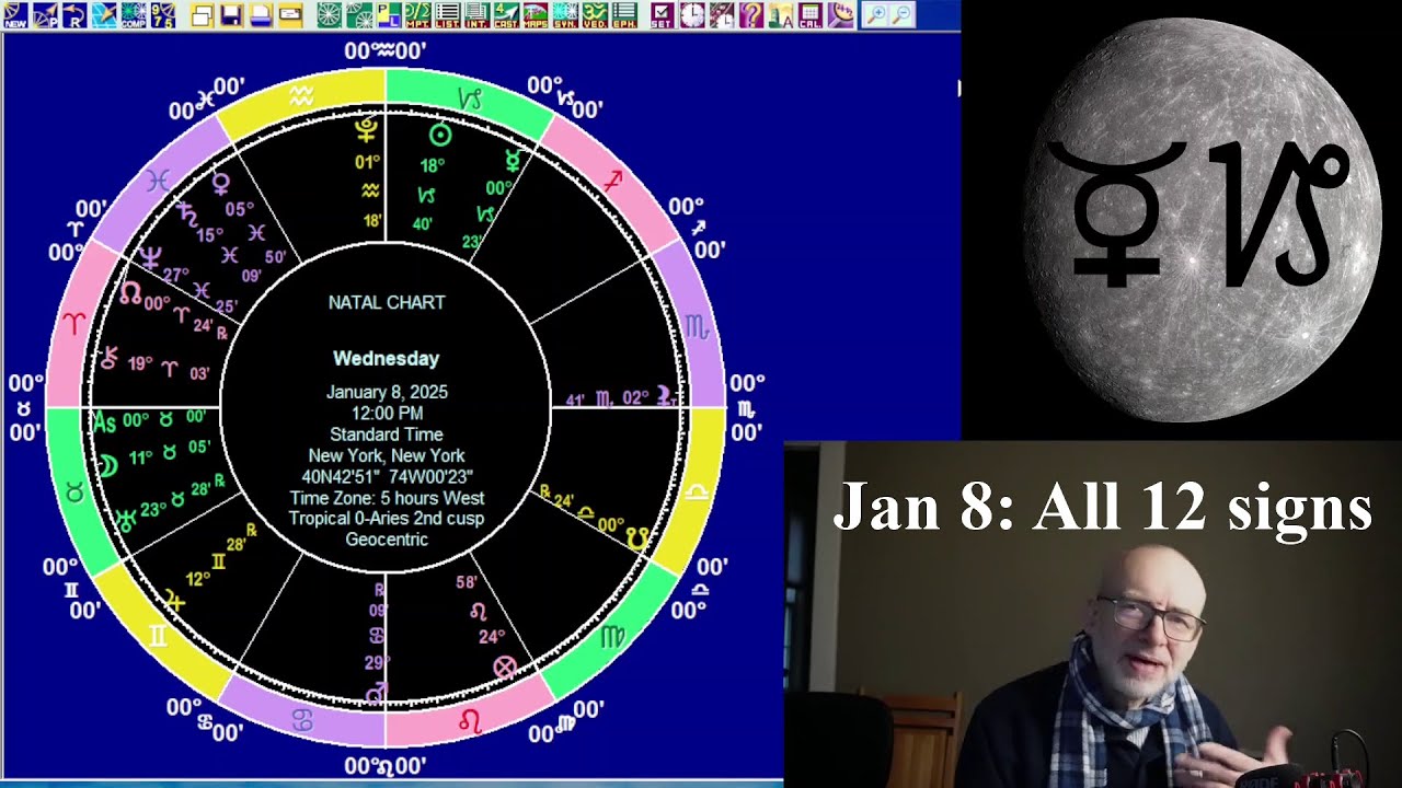 Wed Jan 8 2025 astrology: ALL 12 SIGNS, Mercury in Capricorn