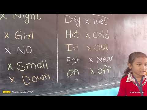 Opposite words reading and learning.done by PPII A