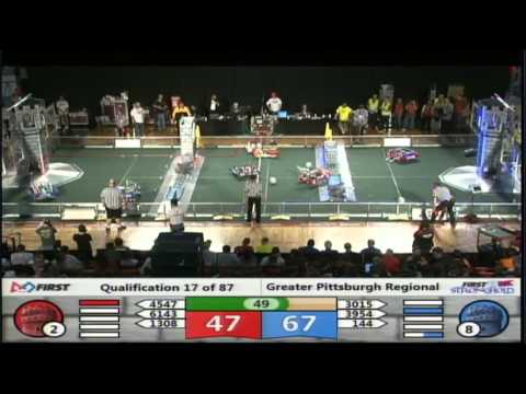 2016 FIRST Greater Pittsburgh Regional - Qualification Match 17