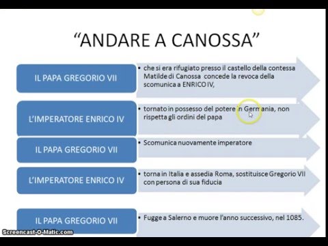 download lagu mp3 mp4 Lalotta, download lagu Lalotta gratis, unduh video klip Lalotta