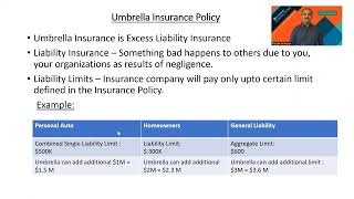 Umbrella Insurance Policy
