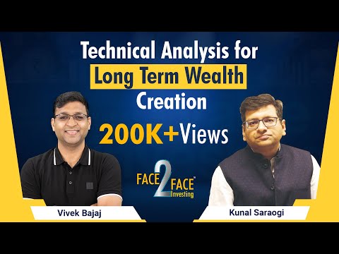 elearnmarkets youtube video