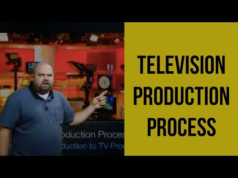 Television Production | Vibepedia
