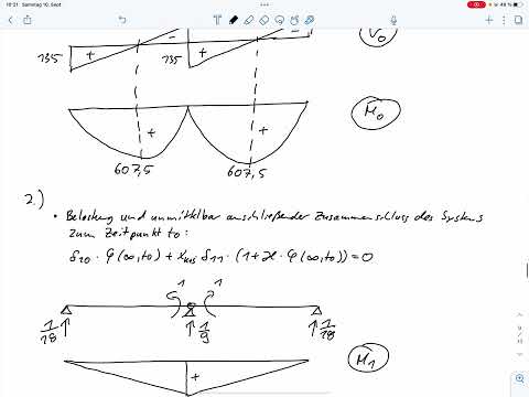 Aufg. 15 – Schnittgrößenumlagerung infolge Kriechen (Klausur SoSe 2022)