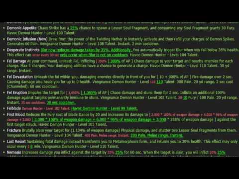 WoW Legion-Demon Hunter 7.1.5 Patch Notes