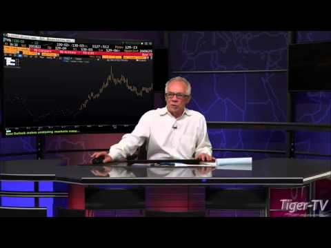 March 29th Daily Stock Market Recap by Tom O'Brien on TFNN   2016