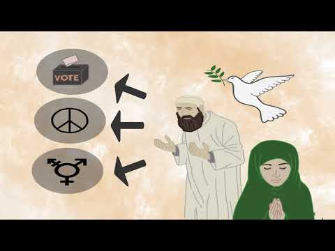 Radikaler Islamismus - kurz erklärt | #bestimmdichselbst