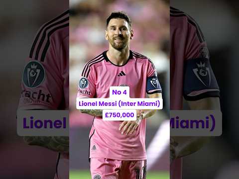 Top 5 highest paid football players in the world #2024