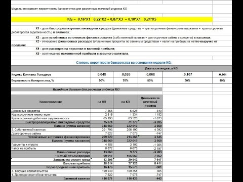 воланд кс оценка банкротства воланд кс оценка банкротства