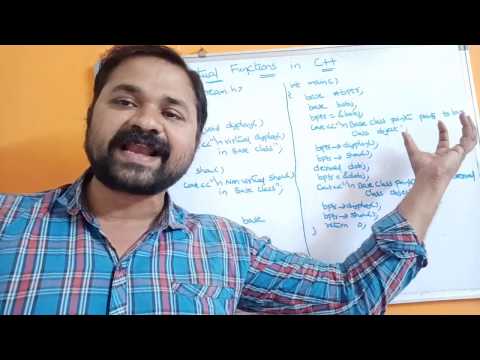 History of C Origins of c Evolution of c introduction to c programming