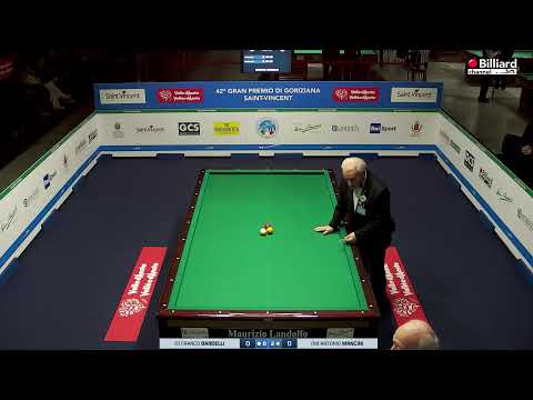 Mancini Antonio VS  Bardelli Franco - 42° Gran Premio di Goriziana