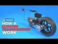 How A Scooter Transmission Work CVT Working Mechanism