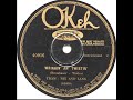 "Wringin' And Twistin'" Tram, Bix & Lang = Frankie Trambauer, Bix Beiderbecke on piano & Eddie Lang