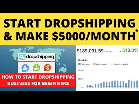 How To Write a Business Plan To Start Your Own Business