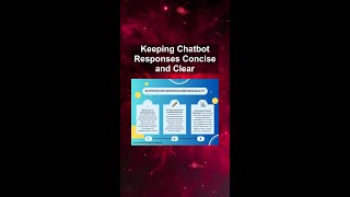 Keeping Chatbot Responses Concise and Clear #ai #artificialintelligence #machinelearning #aiagent