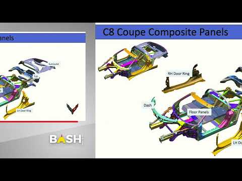 2023 Michelin NCM Bash - Bowling Green Assembly Plant Update