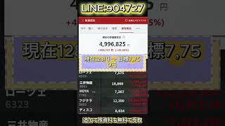 #日本株#株式投資#投資初心者#資産運用#日本市場#株の勉強#テクニカル分析#投資日記#株式トレンド