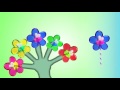 Bee Daisy Flower Finger Family Candy Lollipops Daddy Finger Song II By Songs For KIDS