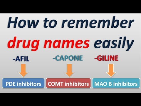 How to remember drug names easily