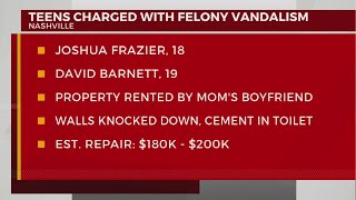 Teens charged with felony vandalism