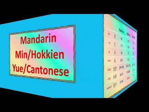 002 Chinese Basics - Spoken vs Written