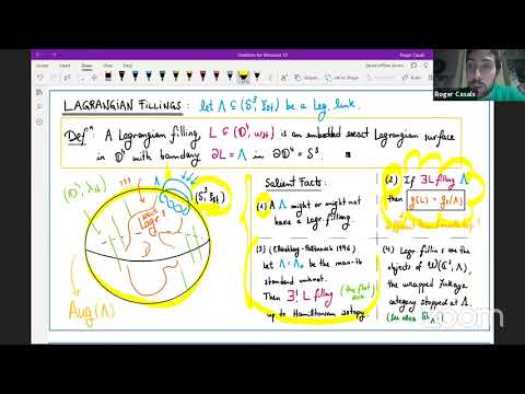 33º CBM - Legendrian Knots and Their Augmentations Varieties