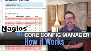 How Core Config Manager Works