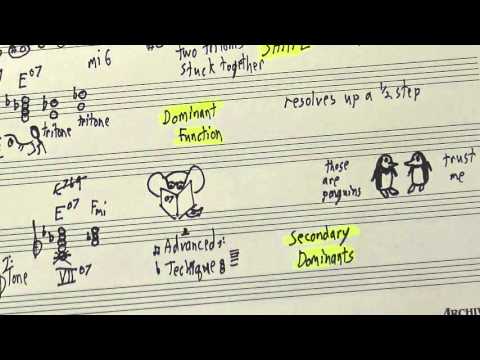 Diminished 7ths: Tritones Taped To Tritones