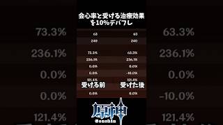 【原神】集光の繭デバフの豆知識【ゆっくり実況】 #原神#ゆっくり実況