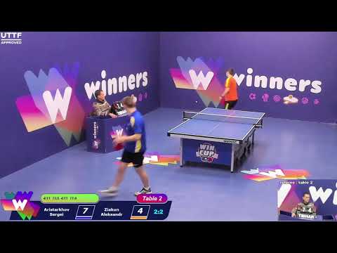 Winners League  14.02.21  Aristarkhov Sergei - Ziakun Aleksandr  19:30