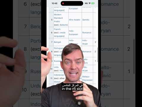 Arabic Has NO Native Speakers?!?