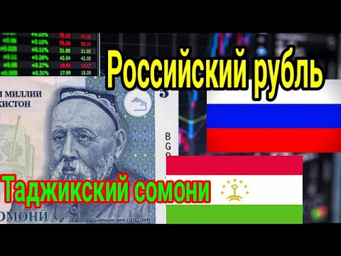 Сомони 1999. Рубли в сомони таджикистан 2024. Таджикские деньги. 1000 самани. Рубли в сомони таджикистан 2024.