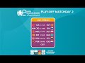 eEURO 2020 Play-off Round - Matchday 2